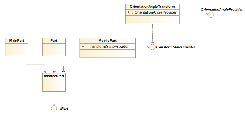 MobileAssembly.png