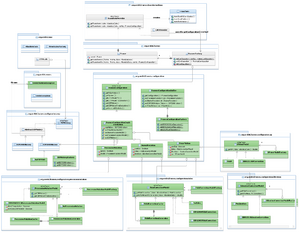 Frames-class-diagram.png