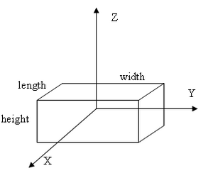 BoxInertia.PNG