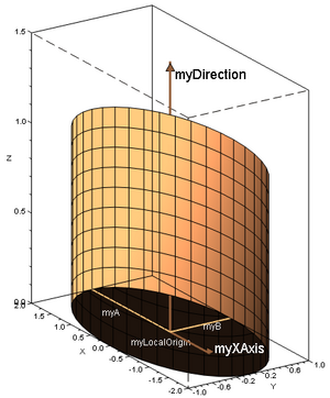 EllipticCylinder.png