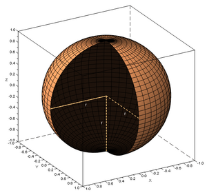 Sphere.PNG