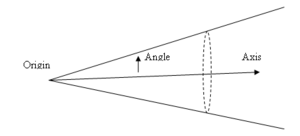 Cone.png