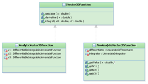 Vector3DFunctions.png