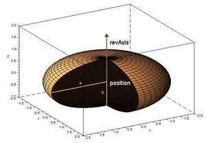 Spheroid.PNG