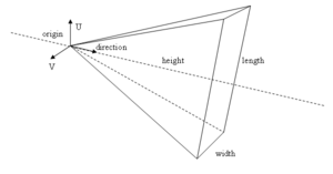 Pyramid3.png