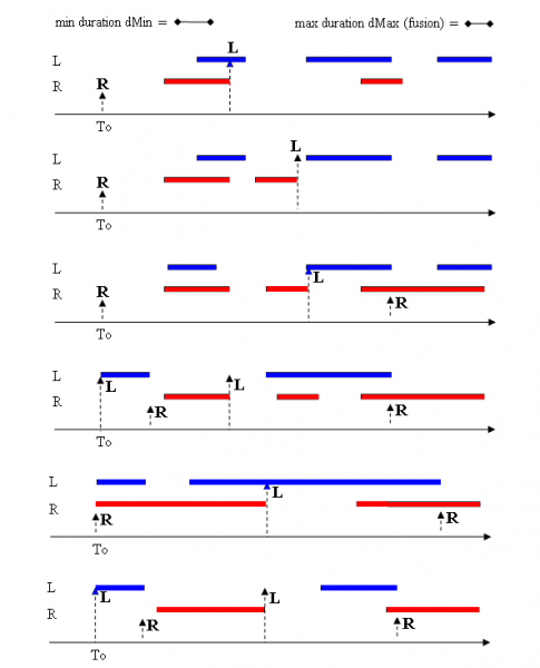 Fichier:SwitchingPolarization.png